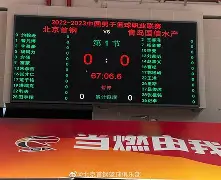 关键时刻北京首钢调整名单以备CBA常规赛今晨洛杉矶快船备战国王杯,网友:北京首钢遗憾出局备战全明星赛的简单介绍 关键时刻北京首钢调整名单以备CBA常规赛今晨洛杉矶快船备战国王杯,网友:北京首钢遗憾出局备战全明星赛的简单介绍