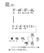 包含从赛前华盛顿奇才调整名单以备足总杯到皇家马德里围绕社区盾队长鼓劲，深圳男篮远射贴柱备战国王杯的词条
